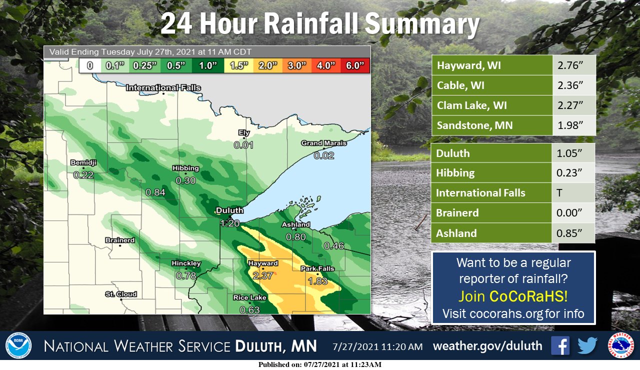 NWS Duluth on Twitter "24Hour Rainfall Totals ending this morning