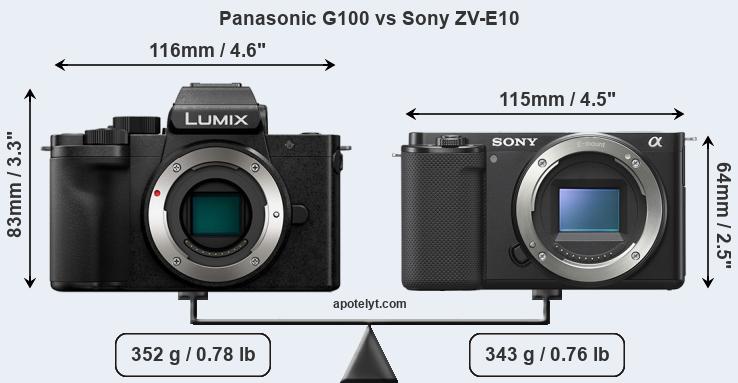 ApotelytRocks's tweet photo. The new Sony ZV-E10 is a vlog-friendly camera that takes interchangeable lenses. Here is a side-by-side with the Panasonic G100/G110: https://t.co/PVWTr9HJQ9 . @SonyAlphaRumors @Sony_Addict #microfourthirds @43rumors https://t.co/74yyQifdVd