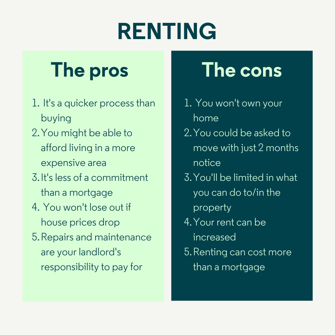 Better.co.uk tweet media