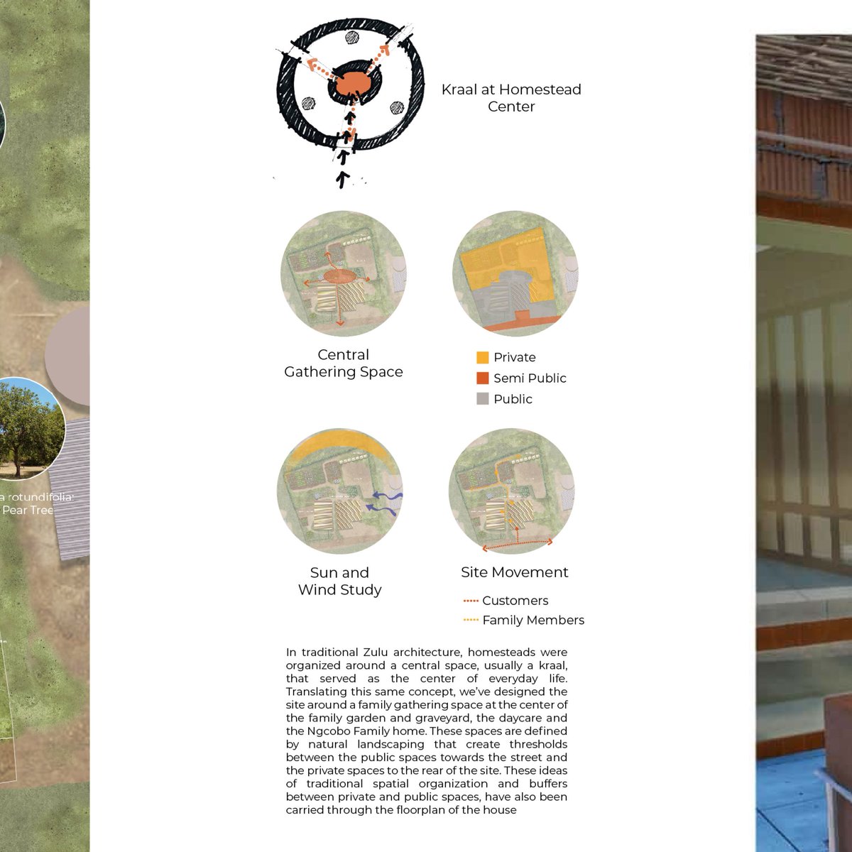 UbuntuASAP's tweet photo. ₋ ₂ ₀ ₂ ₁ ₋ 
𝗡 𝗚 𝗖 𝗢 𝗕 𝗢 .. 𝗛 𝗢 𝗠 𝗘 
Team 1: Nurturing Methods. 
= 
The design of the #NgcoboFamily House aims to create a functional, sustainable, and above all nurturing home with a central living space that serves as a buffer between private and public spaces. https://t.co/bjG9bUxWdW
