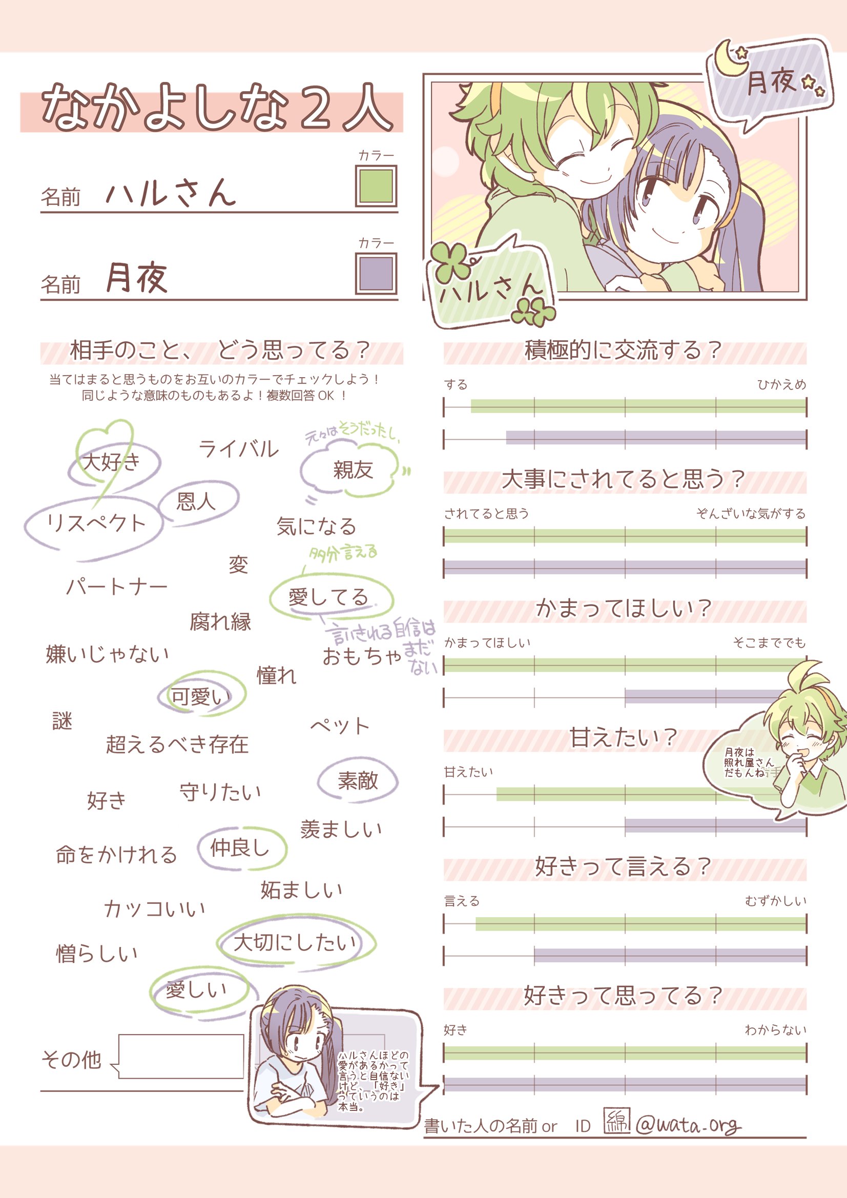 綿 創作百合 なかよしなふたりシートを作ったのでうちのふたりで書きました T Co Klvmvle64d Twitter