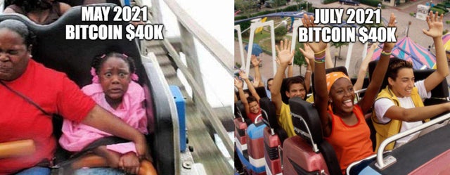 cclyc2021's tweet image. #bitcoin