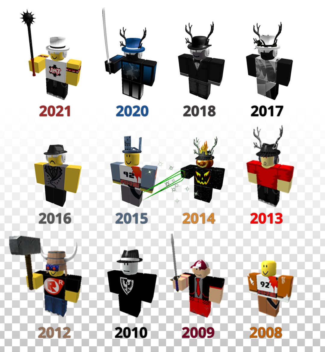 ROBLOX 2012/ 2013