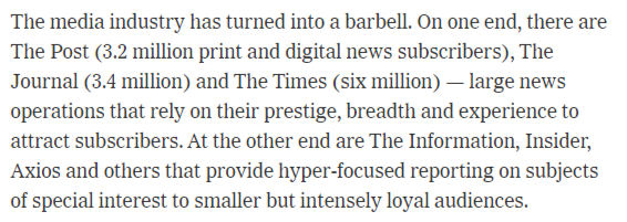 JayCoDon's tweet photo. This is not the media barbell. On one side, you've got the Times, The Post, and WSJ. On the other, very niche publications focused on specific topics. 

Insider and Axios are not that. 

https://t.co/uQiQfXmw0a https://t.co/RGVQFxPv5d