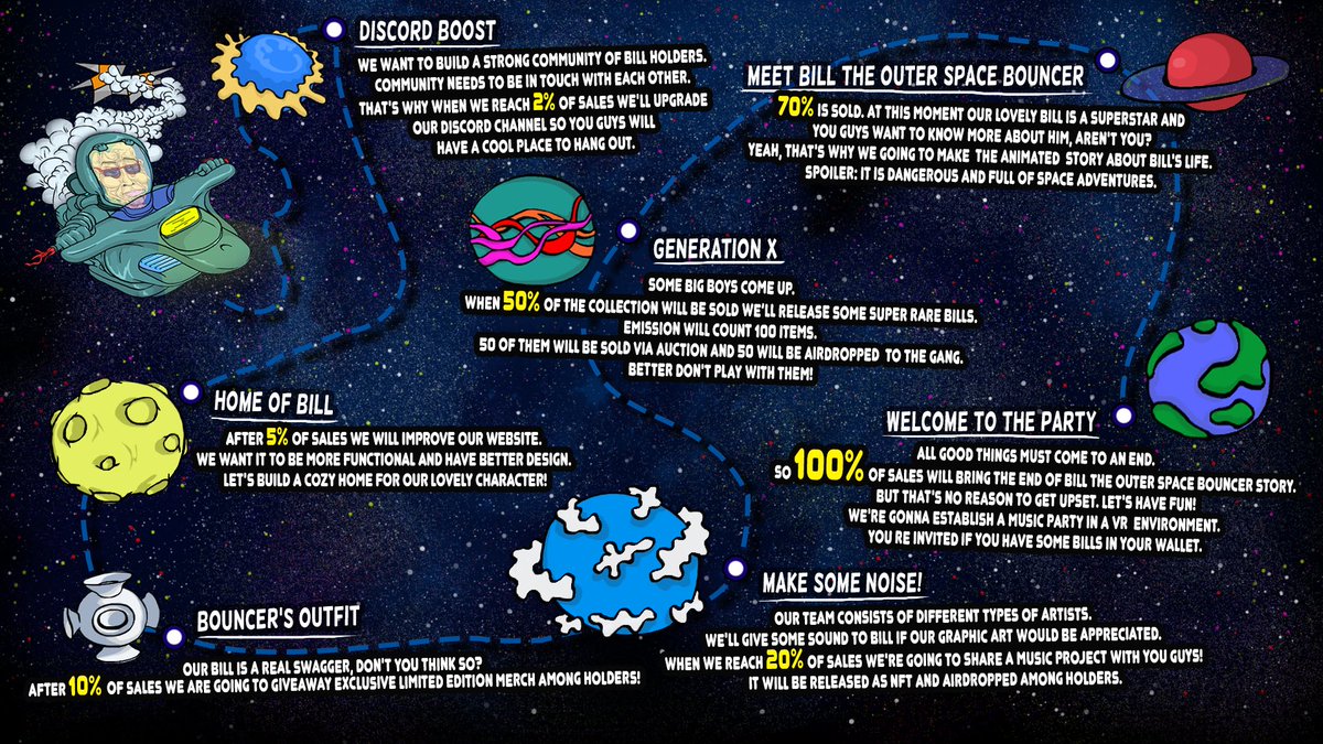 BILL THE BOUNCER GIVEAWAY #NFT 
The winner will get one Bill for free and without paying GAS!

📌 Follow <a href="/BillOuterSpace/">Bill the Outer Space Bouncer</a> 
📌 Retweet this tweet
📌 Tag 2 friends who would like it

⌛️ It ends in 30.07.21 
🔗 opensea.io/collection/bil…

#NFTcollection #OpenSeaNFT 
<a href="/opensea/">OpenSea</a>