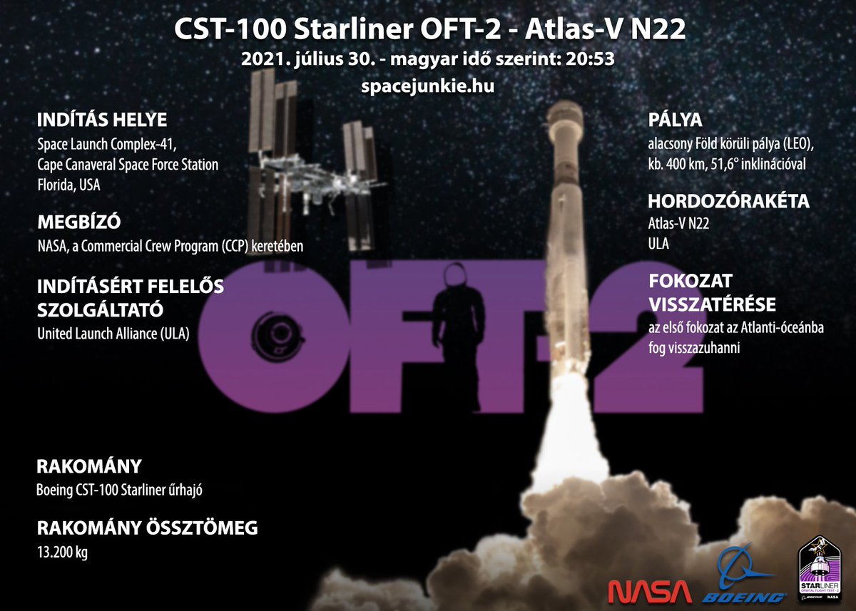 🇺🇸 Our colleague <a href="/seragabor22/">seragabor22</a> has made an awesome mission profile graphics for Starliner's OFT-2 mission in Hungarian language. It's time we spread the important info about Boeing's and ULA's upcoming mission. Mr <a href="/torybruno/">Tory Bruno</a> how do you like it? Mighty Atlas N22 rocks💪