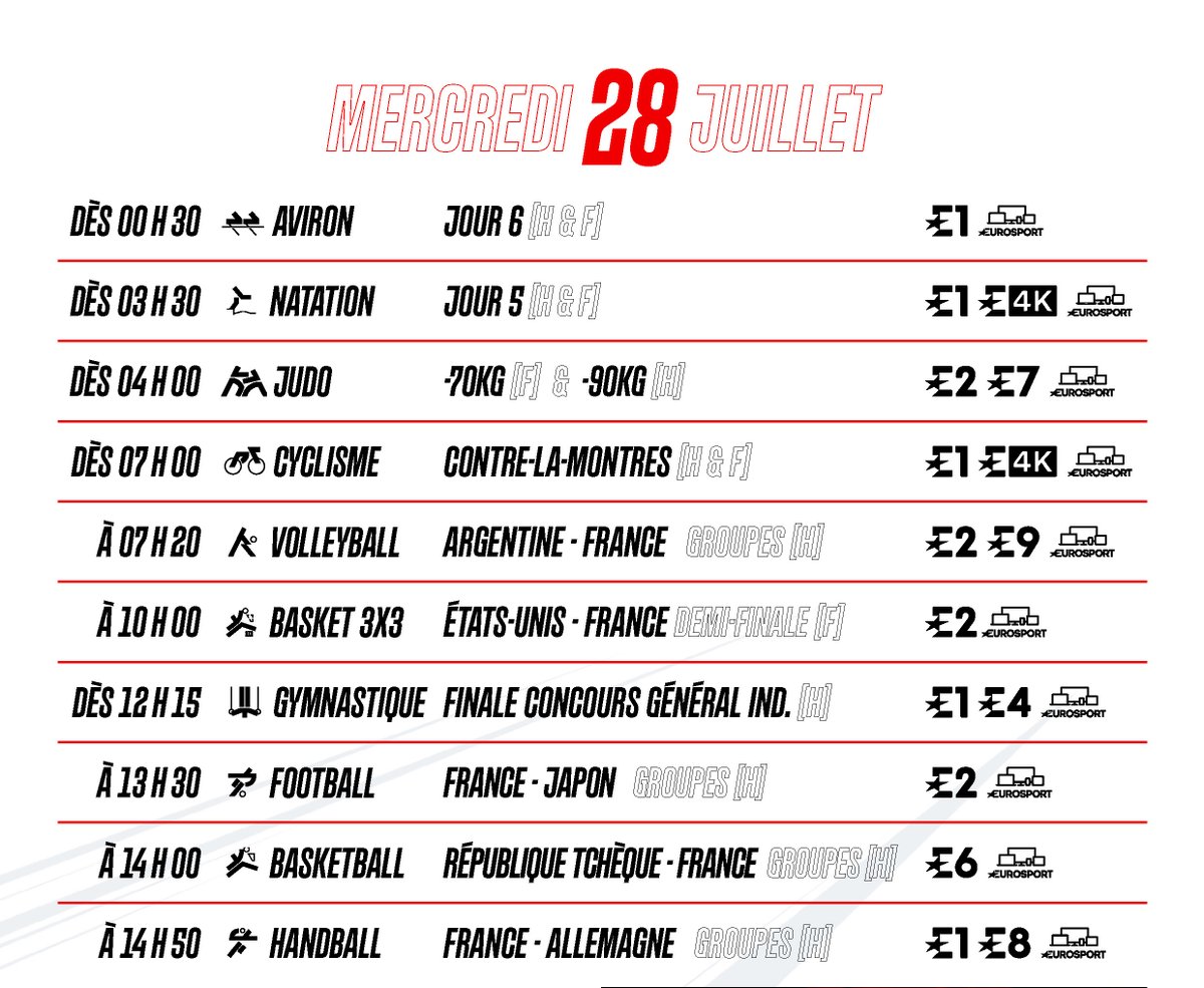 EmmanuelleFaure's tweet photo. Votre programme des #JeuxOlympiques sur @Eurosport_FR demain ainsi que tous les Français en lice, c'est par ici 👋...

...Et ça va envoyer ! https://t.co/GWYyNGeVf4