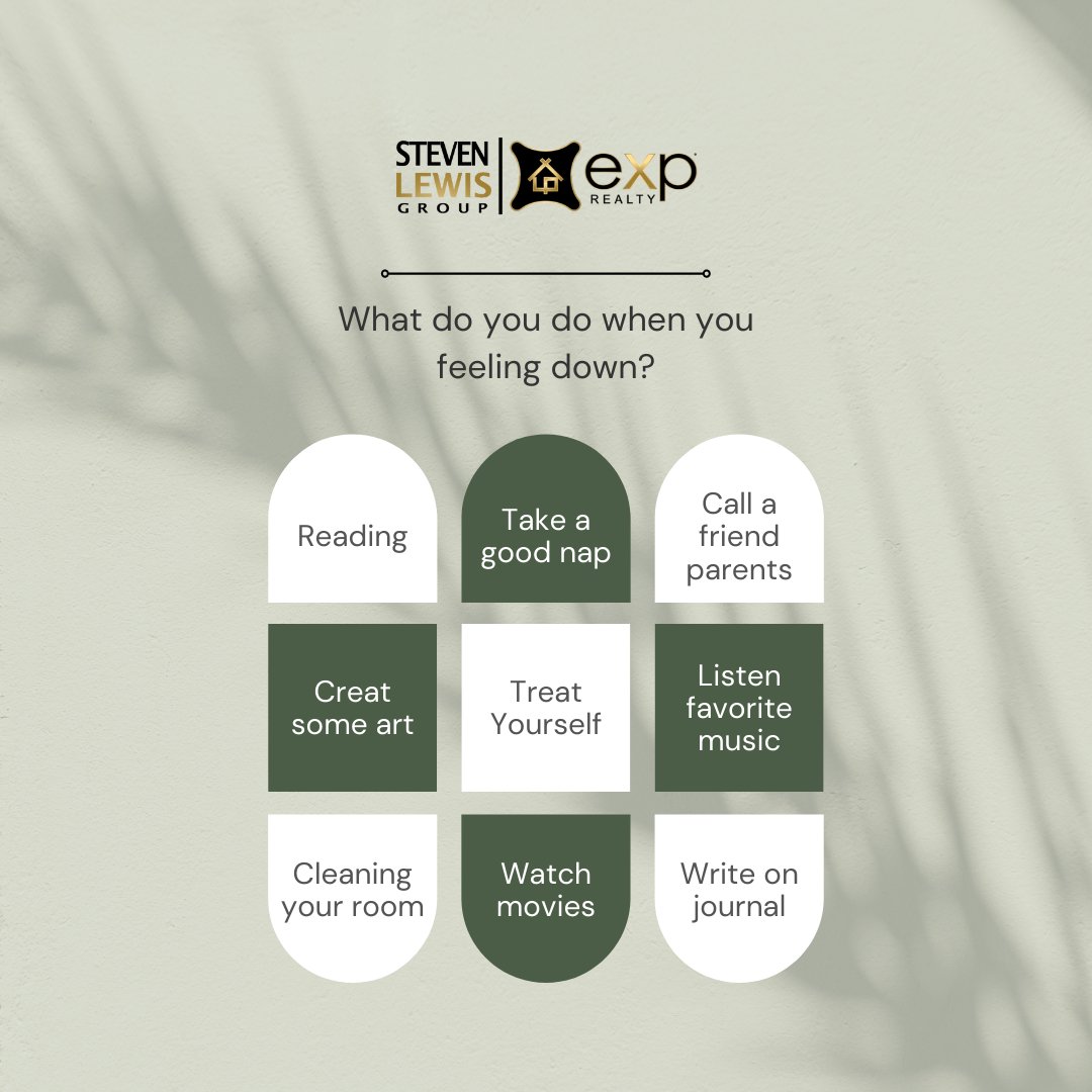 StevenLewisGrp's tweet photo. Any time you’re feeling down, you have options. You can keep doing what you’re doing, which means continuing to feel less than ideal. Or, you can make a change and try to pick yourself back up. https://t.co/4fHp7tkIFC