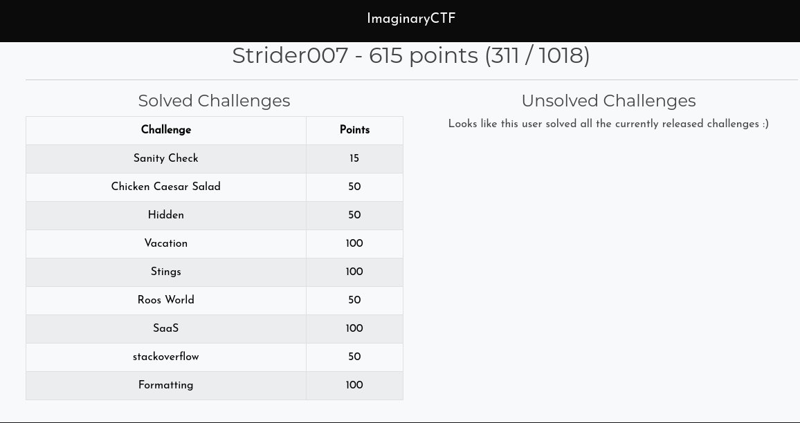 _Strider007_'s tweet image. Noice, place 311 on #ImaginaryCTF :D