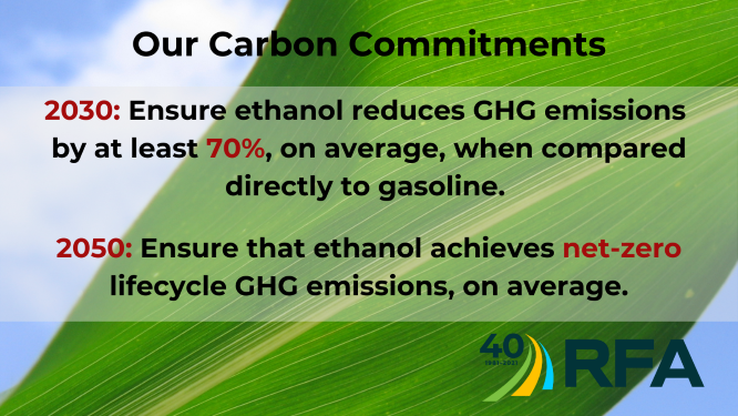 EthanolRFA's tweet photo. RFA’s board of directors— all of whom are renewable fuels producers—have unanimously adopted specific #carbon performance goals for #ethanol by 2030 and 2050. ...
https://t.co/ZcpUT5H8N9 https://t.co/A9to1D2PEj