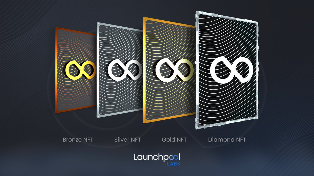 Alphabit Alphabitltd Twitter