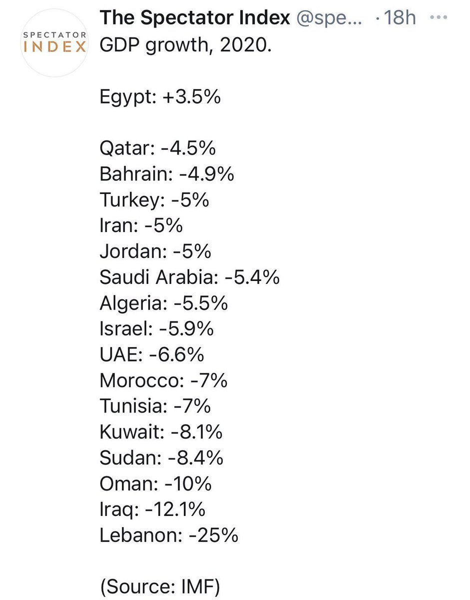 TheCairoMonitor tweet picture