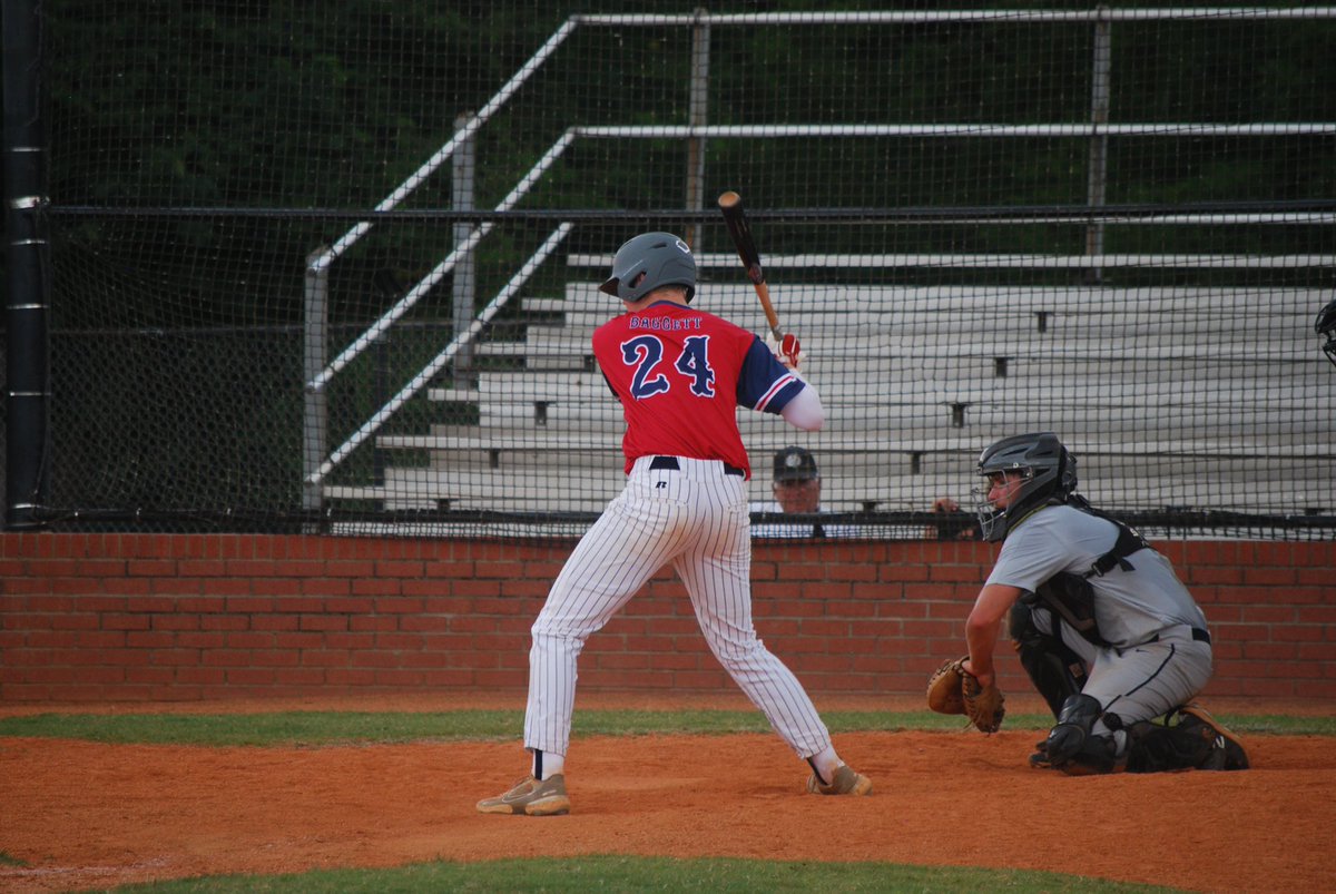 Ethan Baggett (1B/RHP), <a href="/ClkHighBaseball/">CHS Wildcat Baseball</a>

.260 BA/ .395 OBP/ 6 XBH/ 17 RBI/ 12 RS/ 7-7 SB/ 13.1 IP/ 5.20 ERA/ 2-0 W-L

Thanks for everything the past couple of years, Baggs! Good luck continuing your playing career at <a href="/scotsbaseball/">Covenant Baseball</a>. 

<a href="/ethanbaggett24/">Ethan Baggett</a>