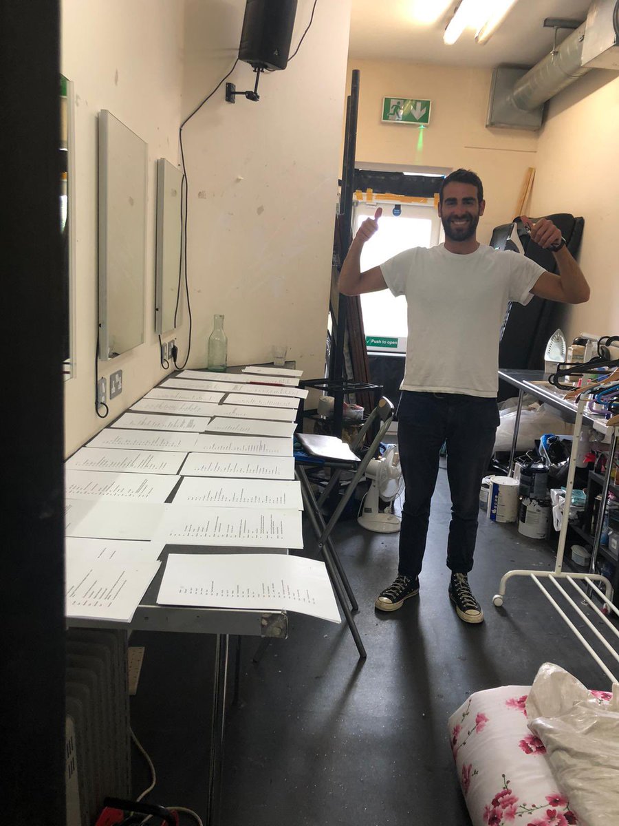 Day 21: Did you know the average number of drafts for a theatre script is between 6-7? This is our 5th draft and our writer is still as joyous as ever! #30DaysofSwimming #30DraftsofSwimming #ScriptChaos