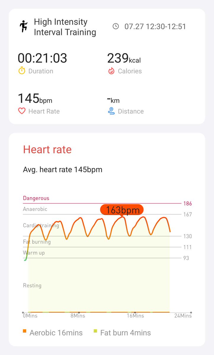arrRJGold's tweet photo. Day 4 - ez pz
#hiitchallengewithTicWatchE3
@Mobvoi_Official https://t.co/jXL6wRKrEP