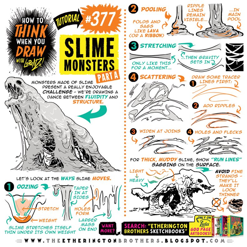 EtheringtonBros's tweet image. Here’s #howtoTHINKwhenyouDRAW SLIME MONSTERS Part A:theetheringtonbrothers.blogspot.com/2021/07/how-to…  #conceptart #gamedev #animationdev #gameart #tutorial #indiegame #comicart