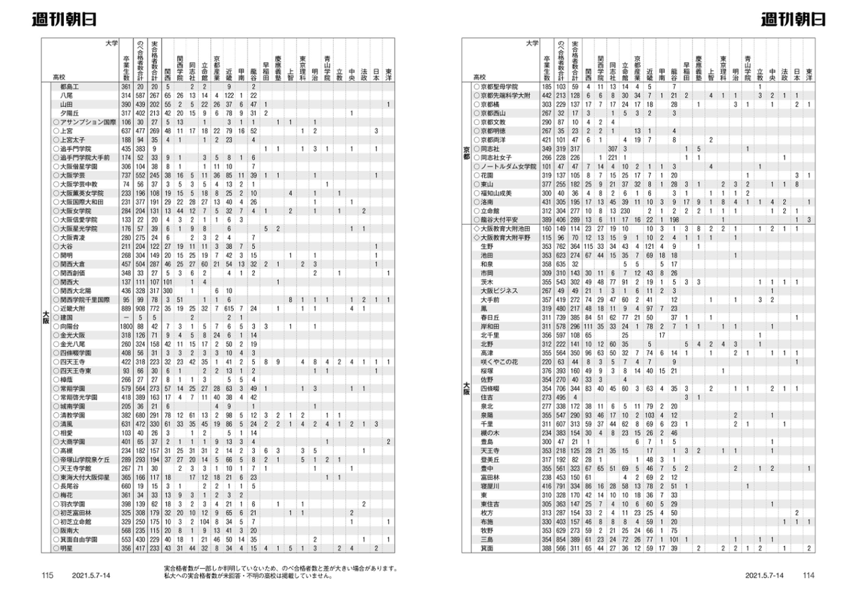 府立ちゃんねる 0502itscomnet Twitter