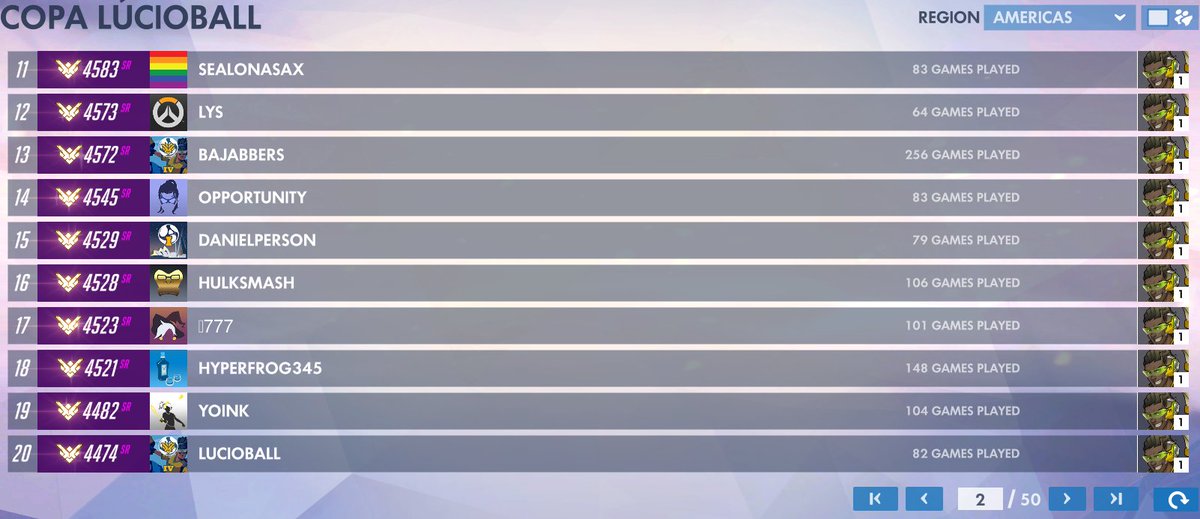 OppoFPS's tweet photo. Rank 14 on the official t500 NA leader board for lucioball https://t.co/AVx4LiNRL0