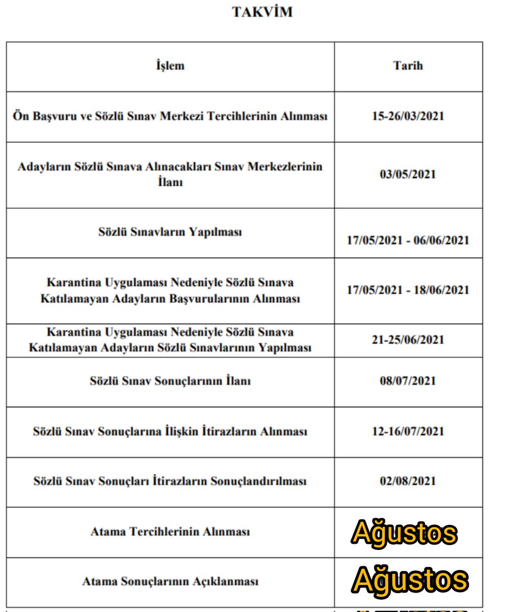 yesilozname's tweet photo. Sayın @ziyaselcuk bakanımız, öğretmenlerin isteği ağustosta tercihlerin alınması ve 1 Eylül'de tüm öğretmenlerle beraber görevine başlamak. Yıllarca emek vermiş kişilerin bu isteği kadar normal bir şey olamaz.

#ilk20AgustostaTercih

@safran1958 @omerinan06 @tcmeb https://t.co/7RQqX6RG05