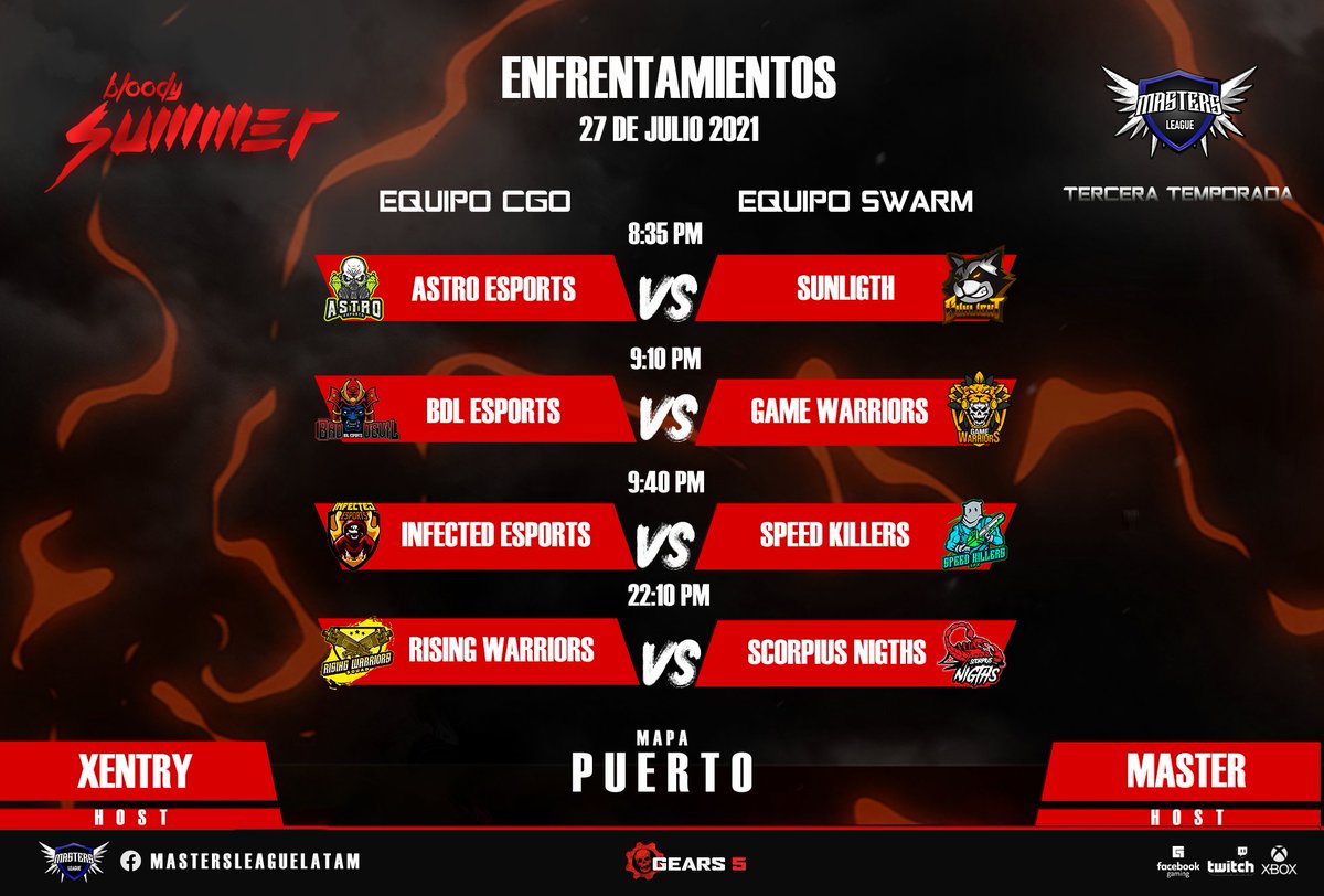 ULTIMA OPORTUNIDAD DE CLASIFICAR!
Hoy Continuamos con la Masters League Jornada 5 🔥🎮
NO TE PUEDES PERDER ESTOS GRANDES ENFRENTAMIENTOS!! 
<a href="/AstroE_Sports/">Astro Esports</a> 
@BadDevilEsports 
#InfectedeSports
<a href="/SpeedKillers_Mx/">Speed Killers (SpK)</a> 
#ScorpiusNigths
<a href="/RisingWarriorsS/">Rising Warriors</a> 
<a href="/ComunidadGW/">Game Warriors</a> 
#SnGT