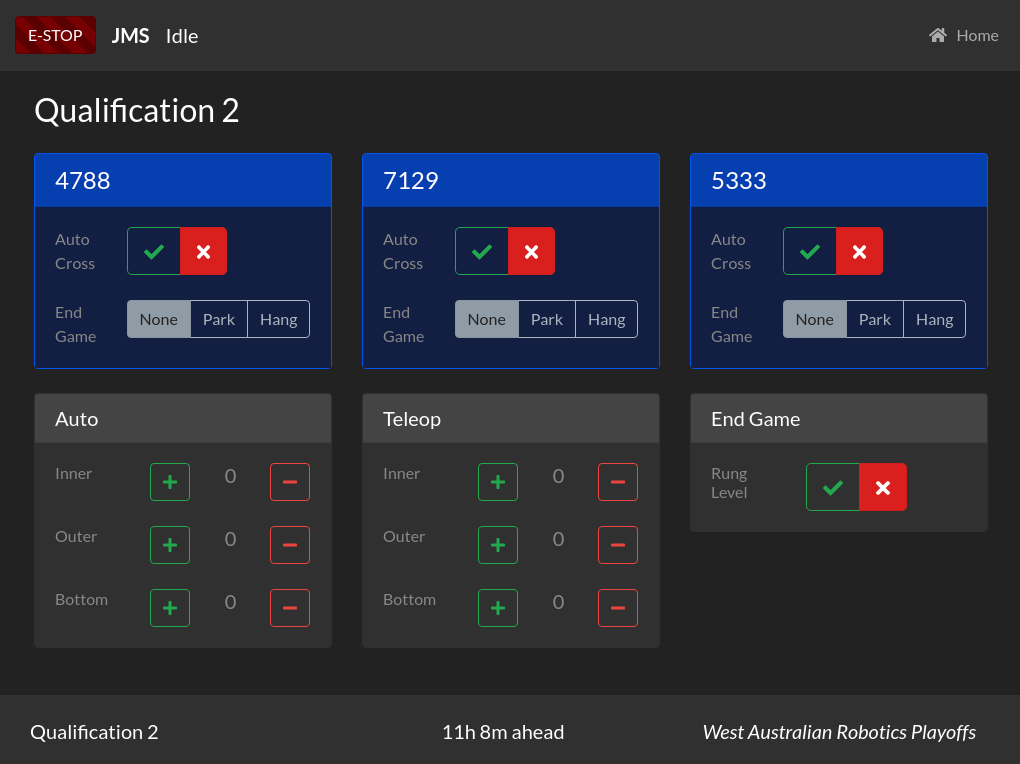 jacibrunning's tweet photo. Got the scorer's panel implemented - pretty sleek (and fits on an iPad!). https://t.co/QUNXCJwLMh