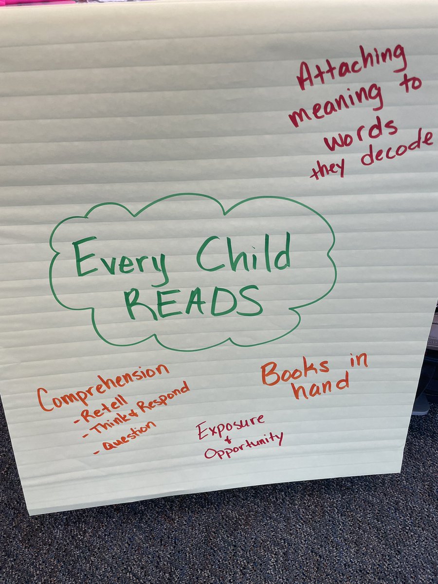 Kicking off the Reading Academy for Humble ISD! <a href="/Humble_ElemELA/">Humble ISD Elementary ELA</a> #EveryChildReads #ReadWriteThink