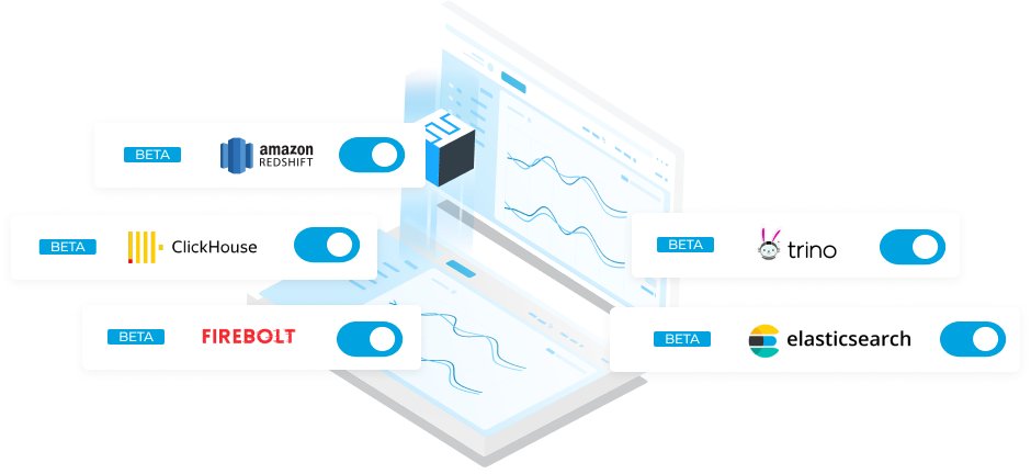 New beta integrations 🚨!  We're excited to start our beta programs with Amazon Redshift, <a href="/elastic/">Elastic</a>, <a href="/ClickHouseDB/">ClickHouse</a>, <a href="/trinodb/">Trino</a>, and <a href="/FireboltHQ/">Firebolt</a>. Sign-up to learn more: bit.ly/3izhGko