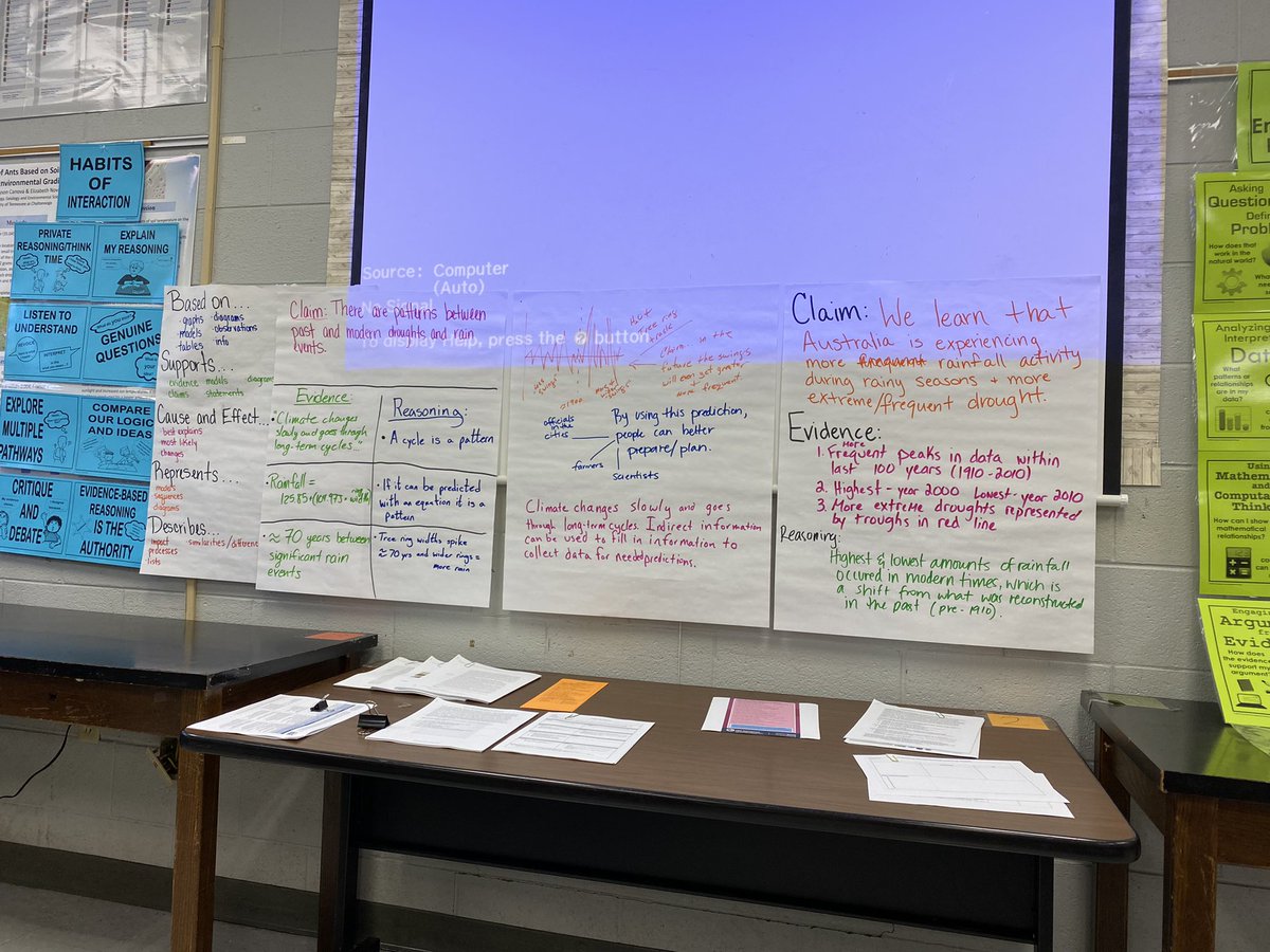 mrskbarbree's tweet image. My brain is full after two days with #HCS_Science teachers! Science is fun 🤓 @MullinsSciTchr @anthony_goad