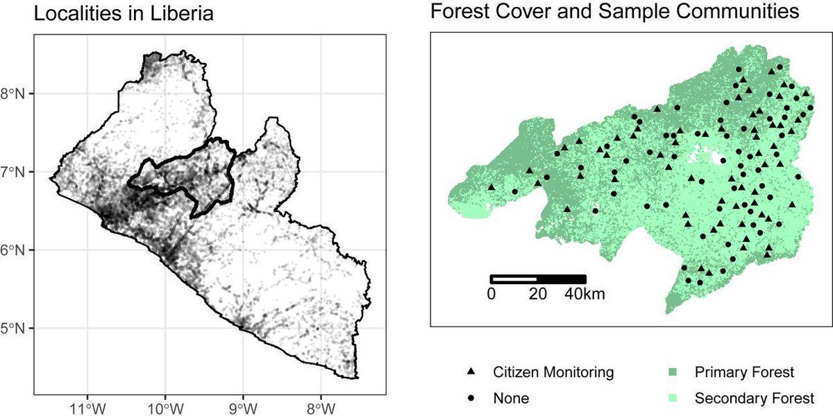 CEGA_UC's tweet photo. A new @PNASNews study by affiliated prof @darinchr &amp; coauthors Alexandra Hartman (@uclspp) &amp; @cdsamii finds citizen monitoring of communal #forests in #Liberia corrects misconceptions, increases accountability, and broadens participation in rule-making: https://t.co/G6FkzTNoWZ https://t.co/HnsSOowfxm