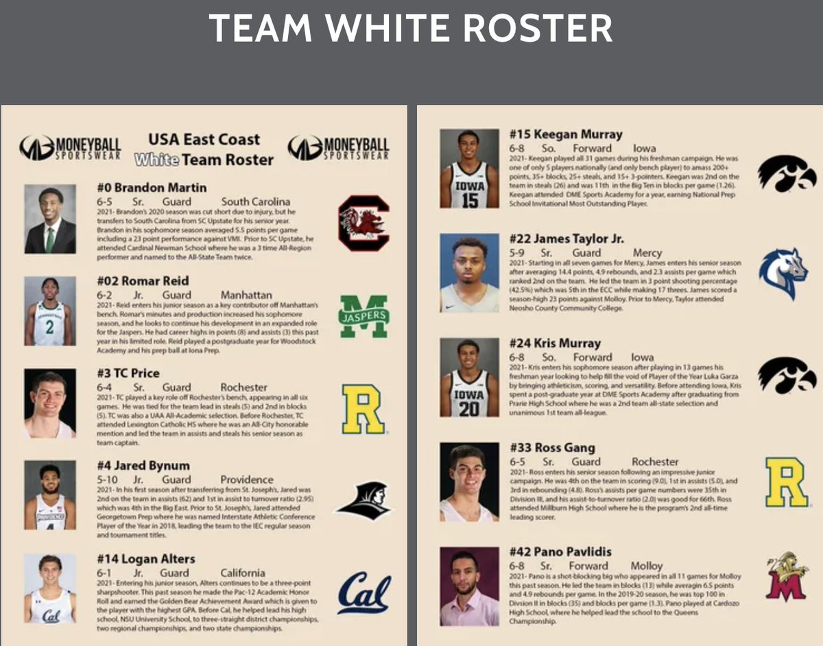 Proud of my guy <a href="/rossgang3/">Ross Gang</a> headed to Spain next week to compete for <a href="/East_Coast_BBC/">USA East Coast</a>, looking forward to tuning in!

<a href="/UofRathletics/">University of Rochester Athletics</a> 

tapinto.net/towns/millburn…