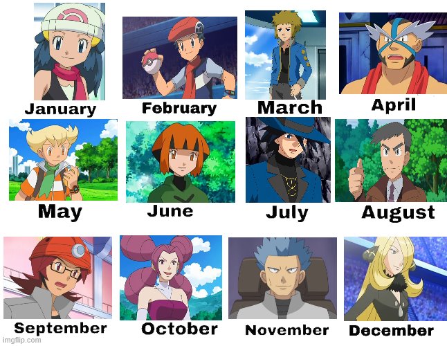 Terry Buneary @ Scorbunny Squad 🐰 on X: Your birthday month determines  which Ultra Beast you guys are! 🌌  / X