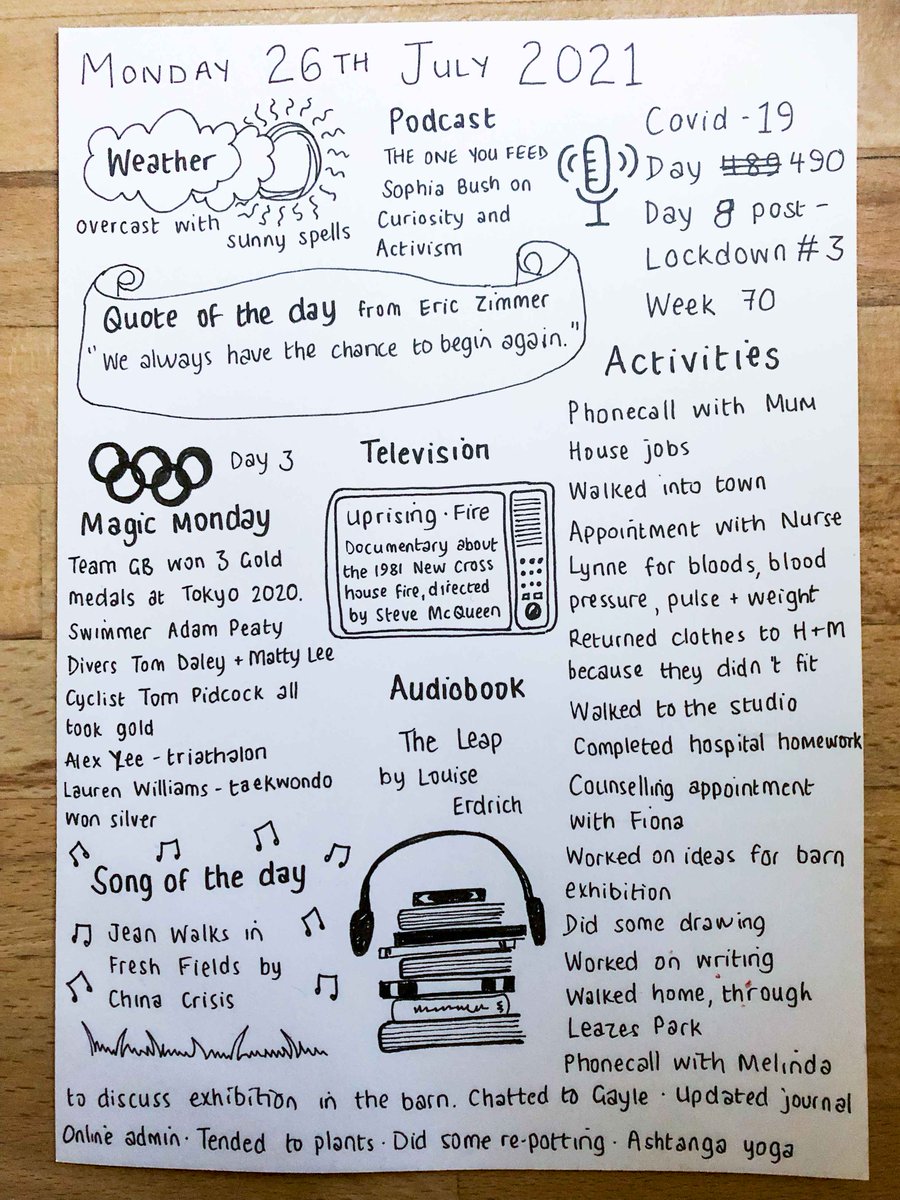 hshaddock's tweet photo. Covid - 19 Day 490 - Post-Lockdown - Day 8 https://t.co/m79ettMGnz
#lockdown #lockdown2021 #lockdownlife #lockdownjournal #lockdowndiary #bulletjournal #creativediary
@NYerFiction @TheNBProject_@ncllibmed #BalticOpenOut @etzimmer @oneyoufeed @SophiaBush @TeamGB @Chatt_LErdrich https://t.co/4zfdisPTsr