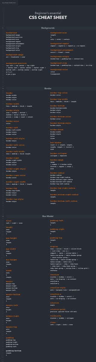 simonpaix's tweet image. CSS cheat sheet 🔥