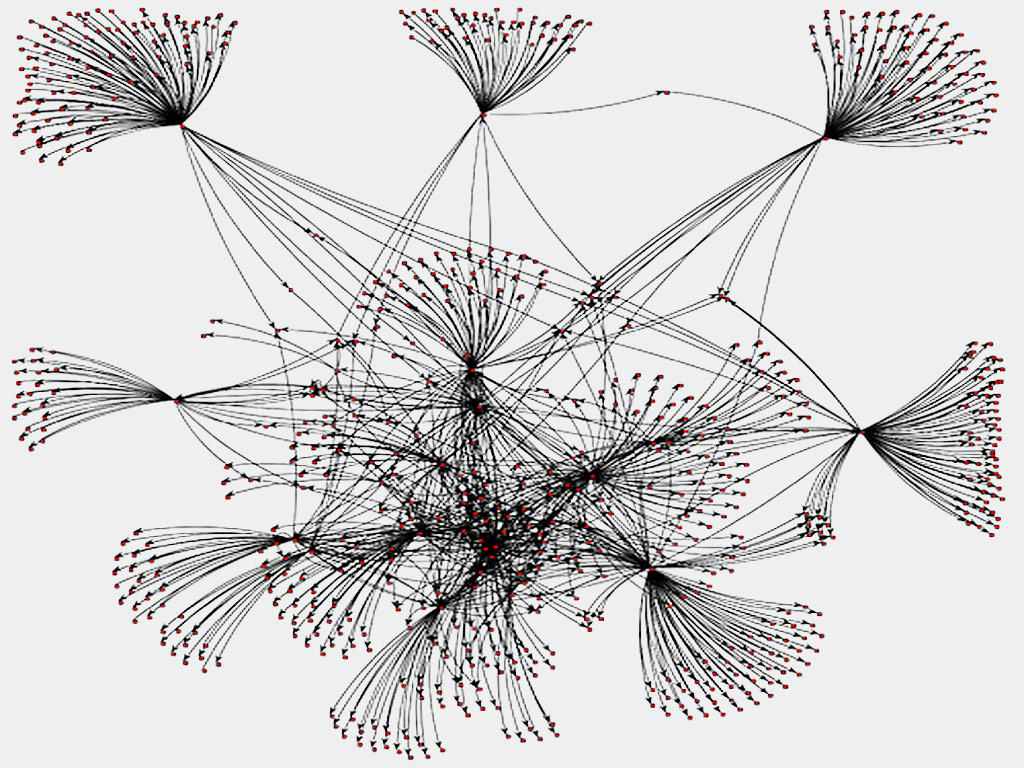Биг дата. Аналитика иллюстрация. Microbiom gephi. Визуализация данных. Sas аналитика.