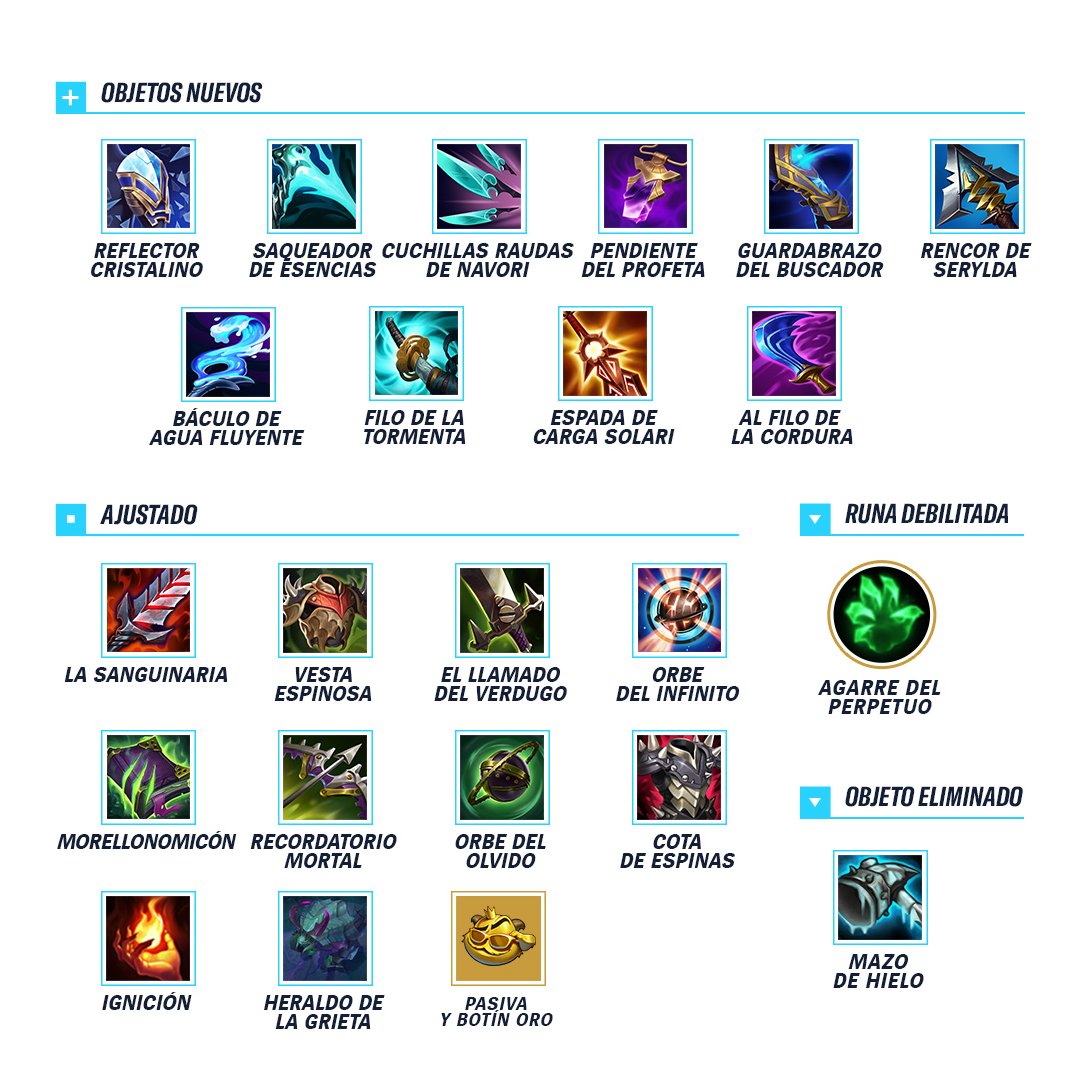 LoL Wild Rift Comunidad tweet media