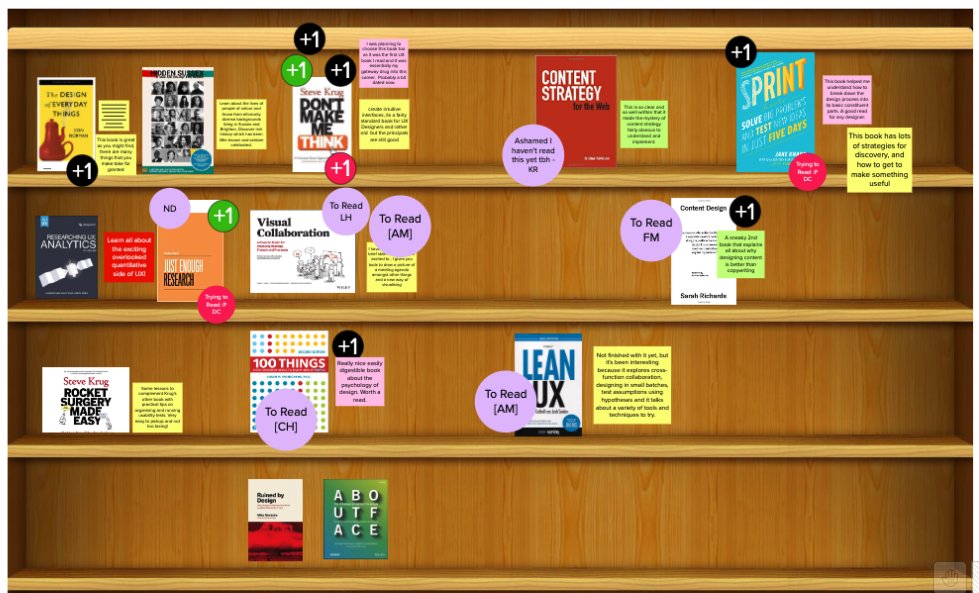 UXup_Brighton's tweet photo. It turns out tonight's UXup crew are a bunch of bookworms. Check out our digital bookshelf for our top tips. Thanks @fmacneill for that enlightening activity and @The_Kraken for a fab session on giving constructive critiques. Roll on the next meet-up with this lovely crew🤩🚀 https://t.co/YV9fjgdoJq