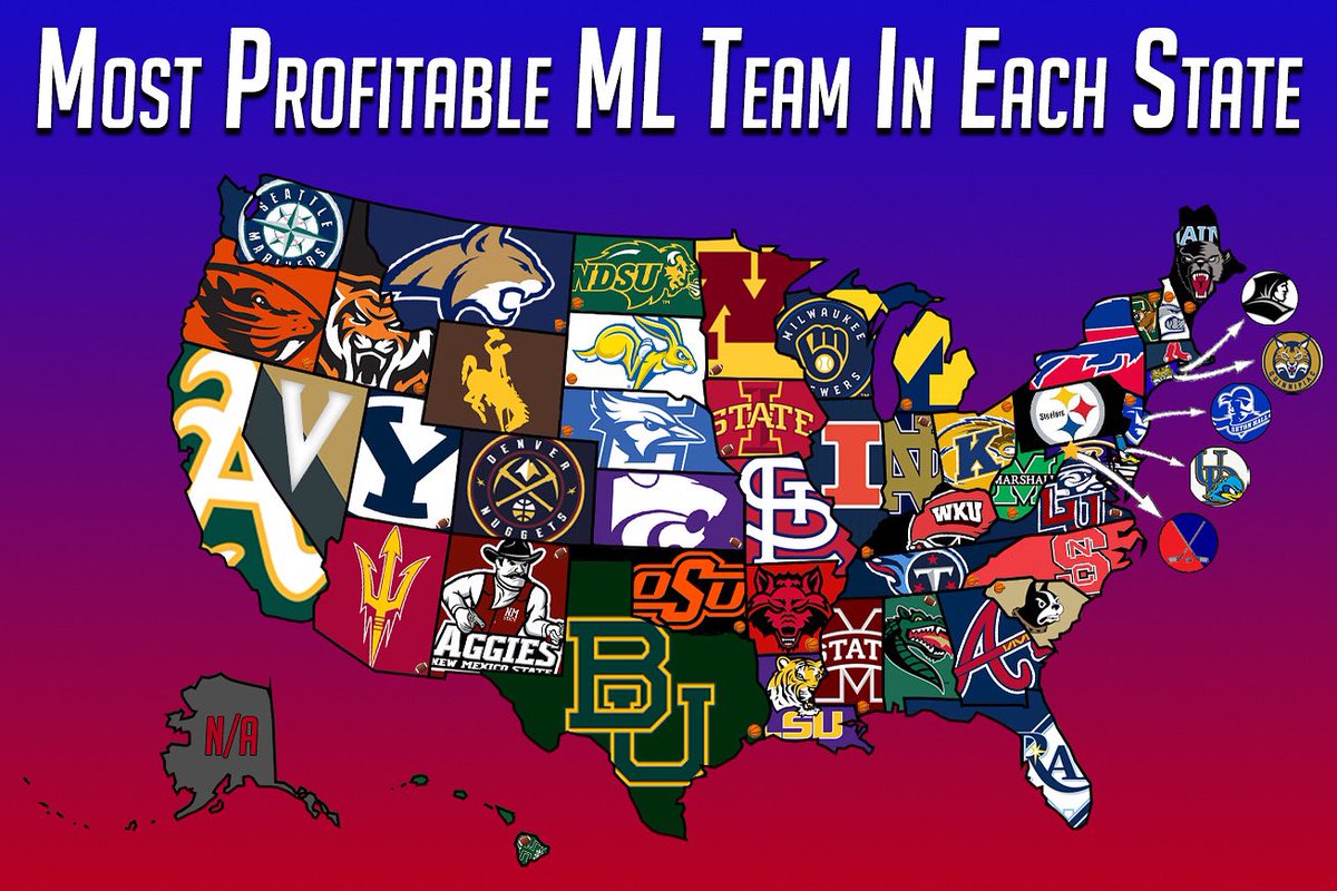 Most Profitable ML Team In Each State <a href="/betsstats/">Bets Stats</a>