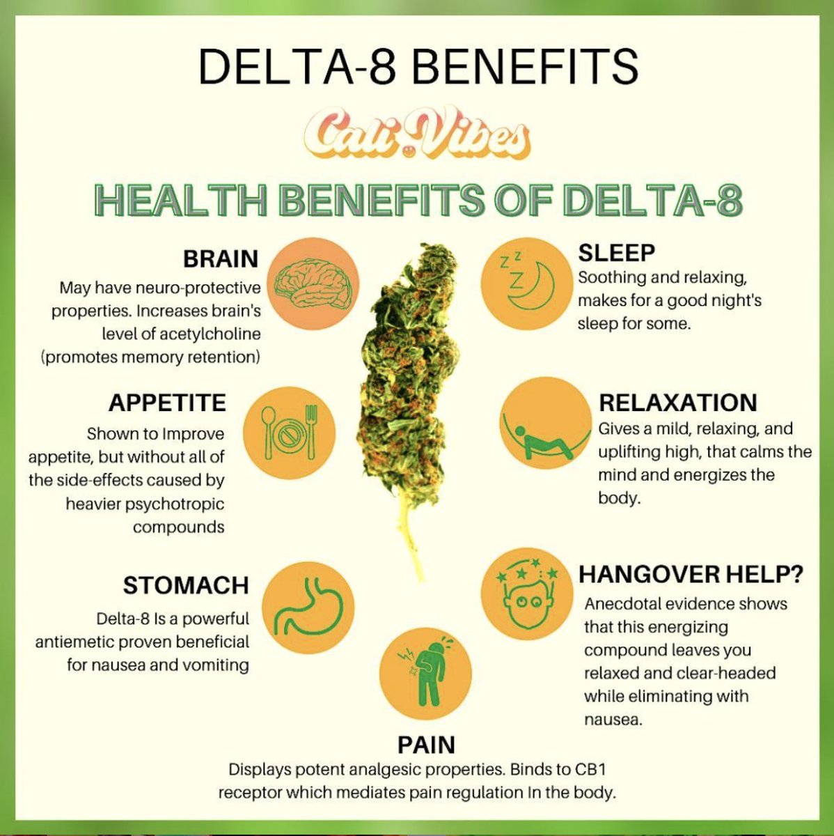 Delta 8 benefits