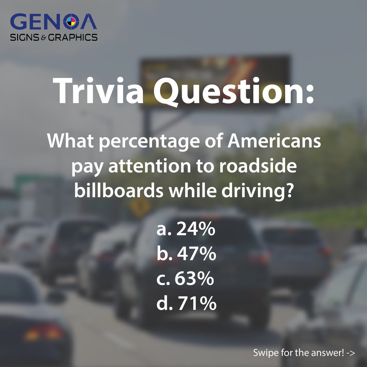 egenoa's tweet photo. TUESDAY TRIVIA: What percentage of Americans pay attention to roadside billboards while driving? 
•
•⁣
•⁣
•⁣
•⁣
71% of Americans pay attention to the messages on roadside billboards, making them a highly-visible and effective method of out-of-home advertising! https://t.co/BQBnEg4jBr