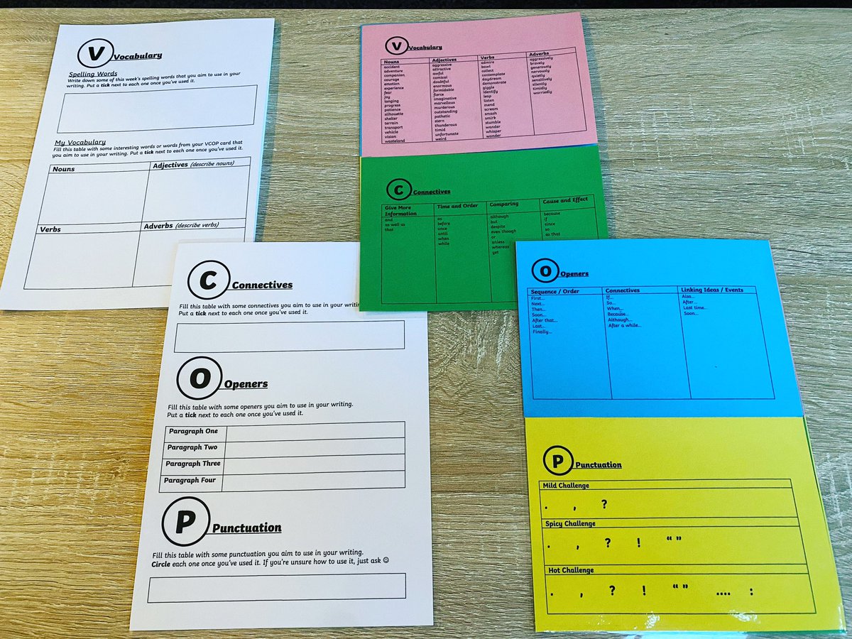 A ROUGH draft of some VCOP cards I’m working on. Double sided A5 for easy storage in table baskets. They use the coloured one for reference and write on the white cards with dry erase pens. I just need to improve my laminating and assembly skills 🙄😅