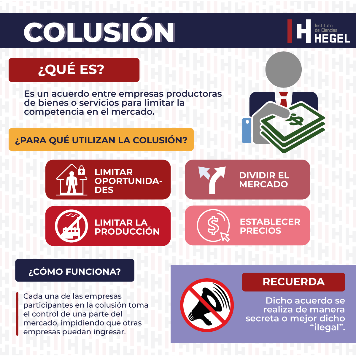 🔵 #HEGEL 💬La colusión es una práctica en la que empresas que compiten en  un mismo mercado, acuerdan aumentar o fijar precios, reducir la producción,  repartirse el mercado o bloquear el ingreso, image size:1200x1200