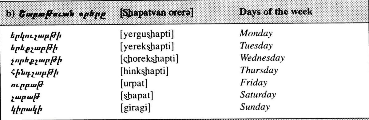 Spayakan's tweet photo. I would rather use the second ss (EA) In this case it is better because people who have 0 knowledge of EA will think that this is how we pronounce it😬 https://t.co/5S62dCq7IE