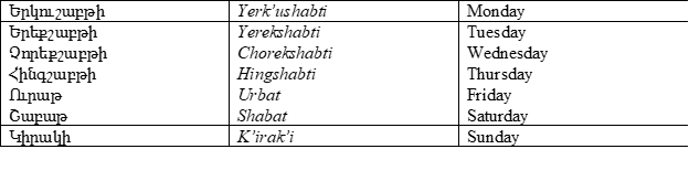 Spayakan's tweet photo. I would rather use the second ss (EA) In this case it is better because people who have 0 knowledge of EA will think that this is how we pronounce it😬 https://t.co/5S62dCq7IE