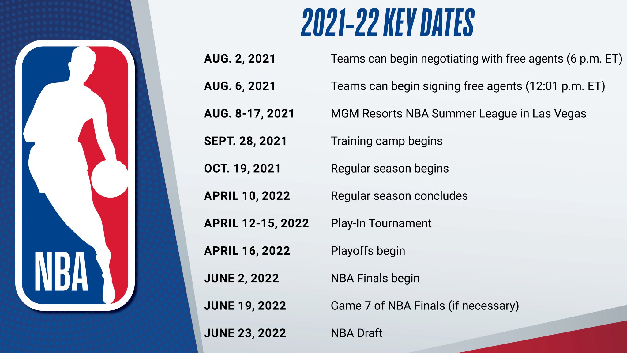 Nba Communications On Twitter Key Dates For The 2021 22 Nba Season