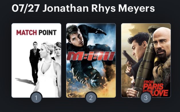 Hoy cumple años el actor Jonathan Rhys-Meyers (44). Happy Birthday ! Aquí mi miniranking: 