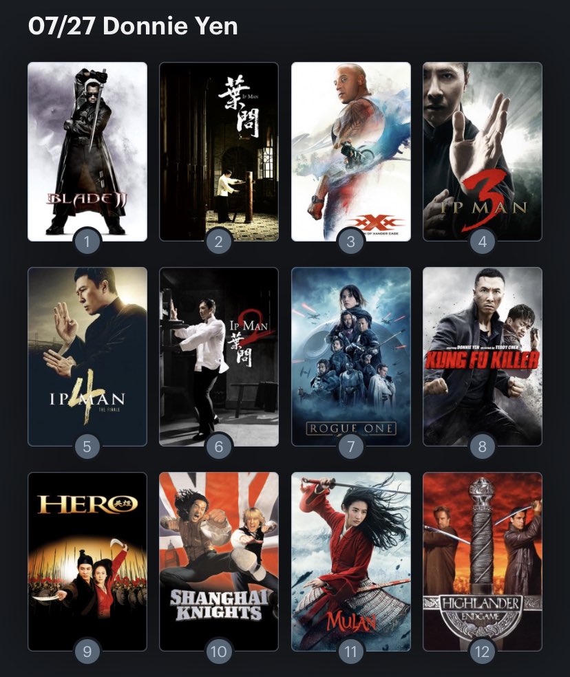 Hoy cumple años el actor Donnie Yen (58). Happy Birthday ! Aquí mi Ranking: 