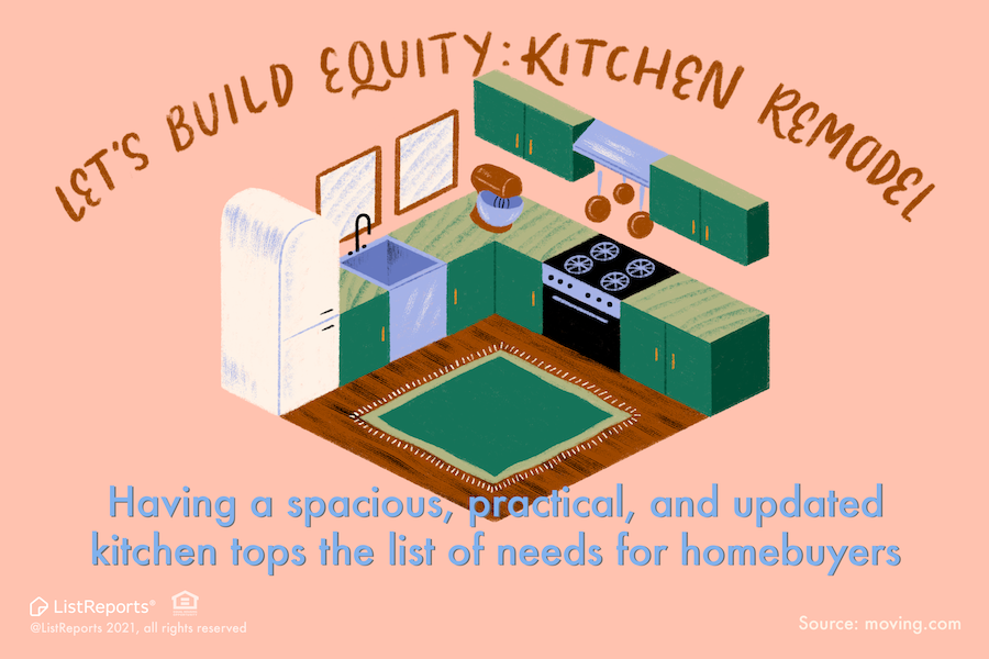 exp_MaryLou's tweet photo. That makes this improvement a must! The kitchen is the heart of the home, so make it one you love! What does your dream kitchen have in it? #thehelpfulagent #home #houseexpert #house  #homeowner #themoreyouknow #realestate #realestateagent #realtor #happyhome #dreamhome https://t.co/3ksQUID5q8