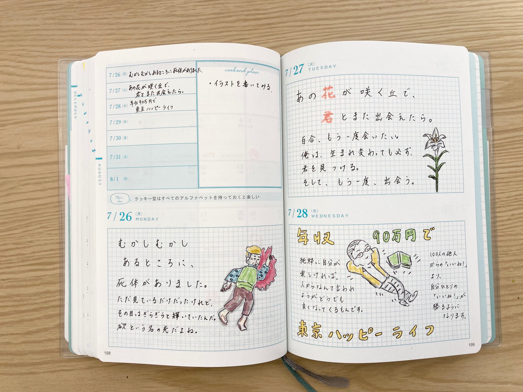 あやこ 読書ノートと手帳時間 昨夜の夜手帳 毎日手帳にイラスト 書けば少しは上達するの分かっているのですが 気分乗った時しか書けないです でもやっぱり写真貼るより手書きした方が気分もいいですね 週末野心手帳 読書ノート 読書メモ T あやこ 読書ノートと手帳時間 昨夜の夜手帳 毎日手帳にイラスト 書けば少しは上達するの分かっているのですが 気分乗った時しか書けないです でもやっぱり写真貼るより手書きした方が気分もいいですね 週末野心手帳 読書ノート 読書メモ T