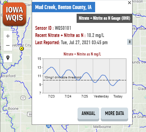 Iowa WQIS tweet media