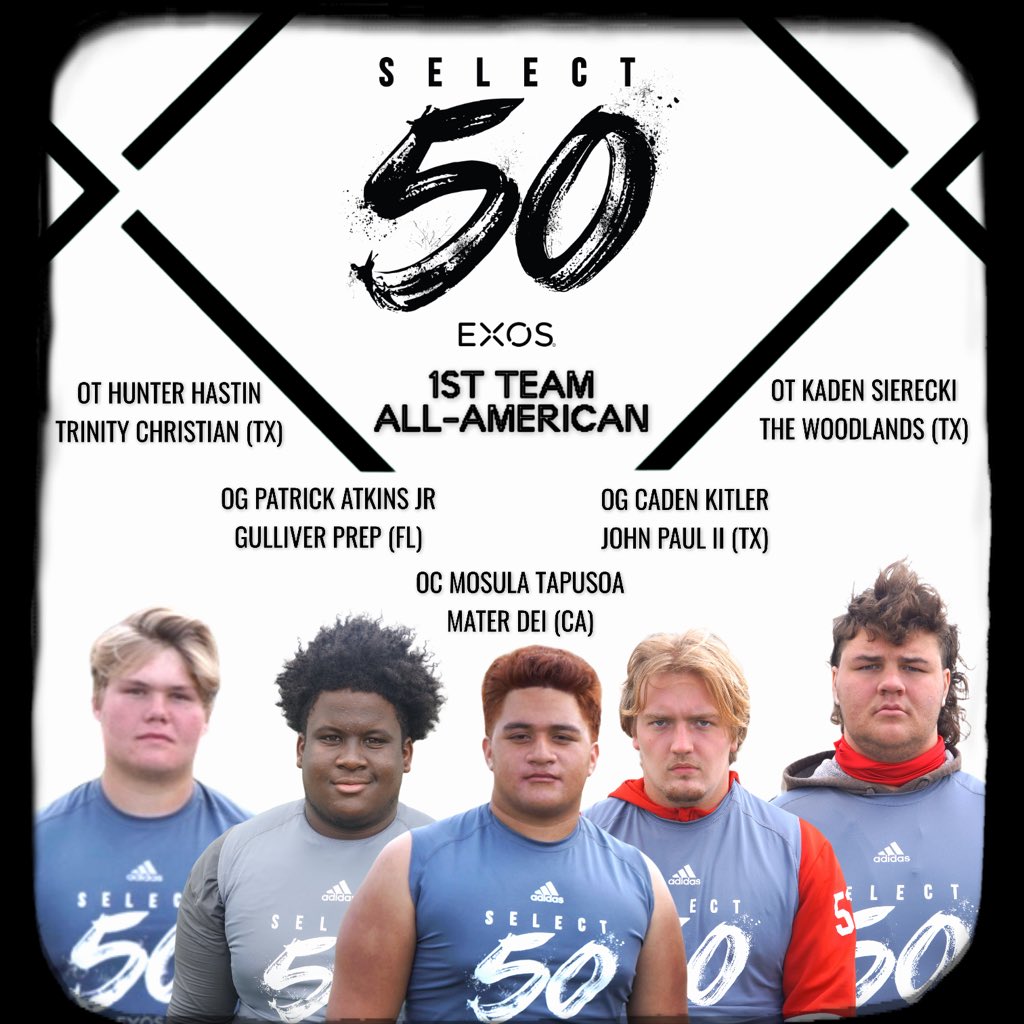 Select 50 Showcases tweet media